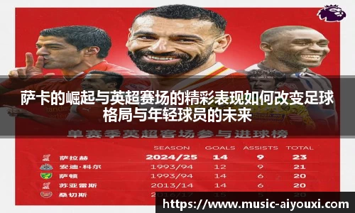 萨卡的崛起与英超赛场的精彩表现如何改变足球格局与年轻球员的未来
