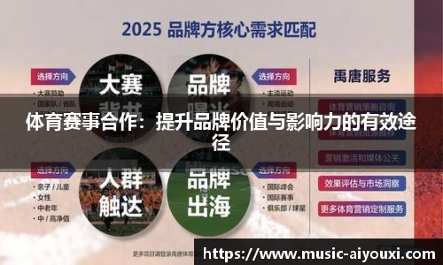 体育赛事合作：提升品牌价值与影响力的有效途径
